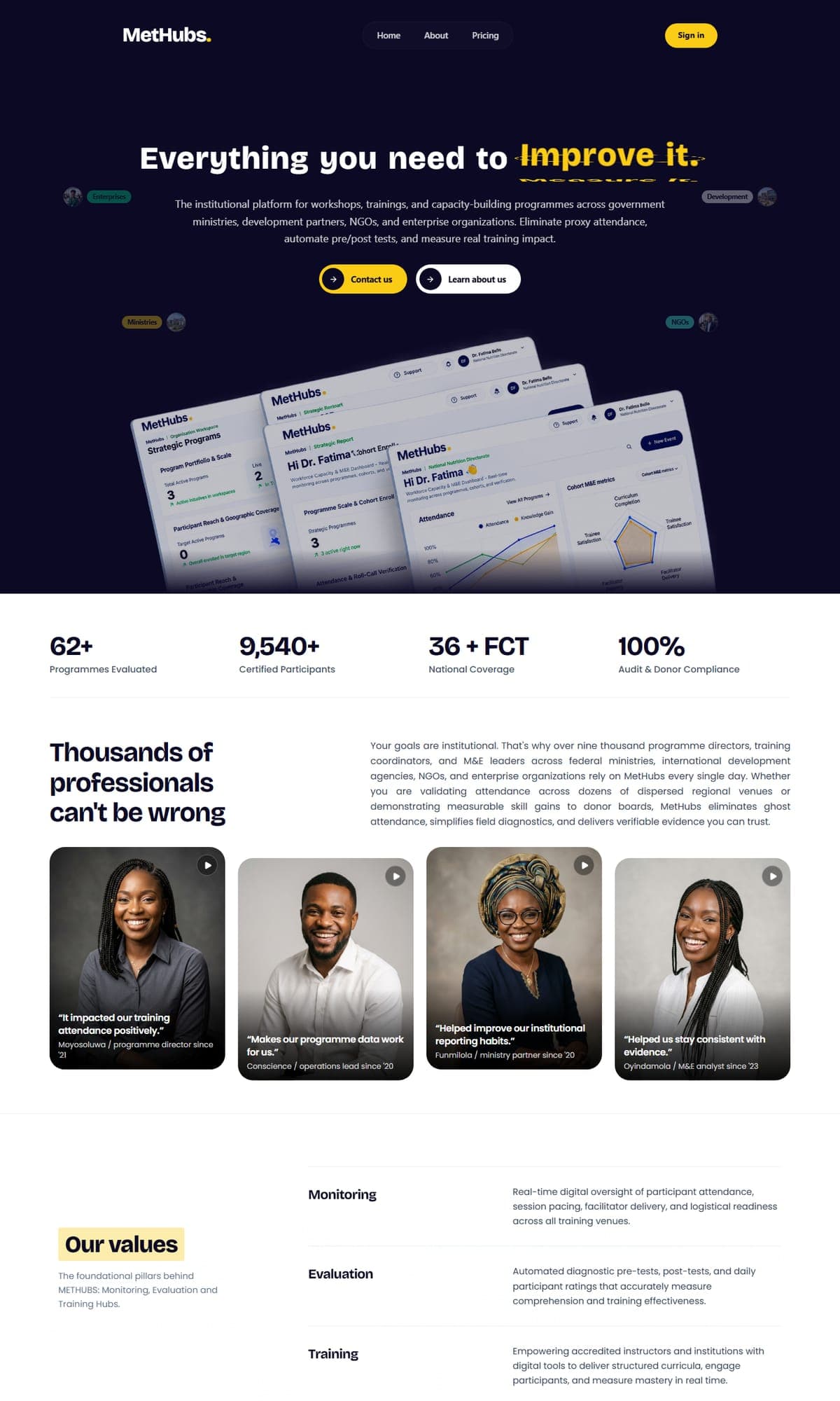 MetHubs website